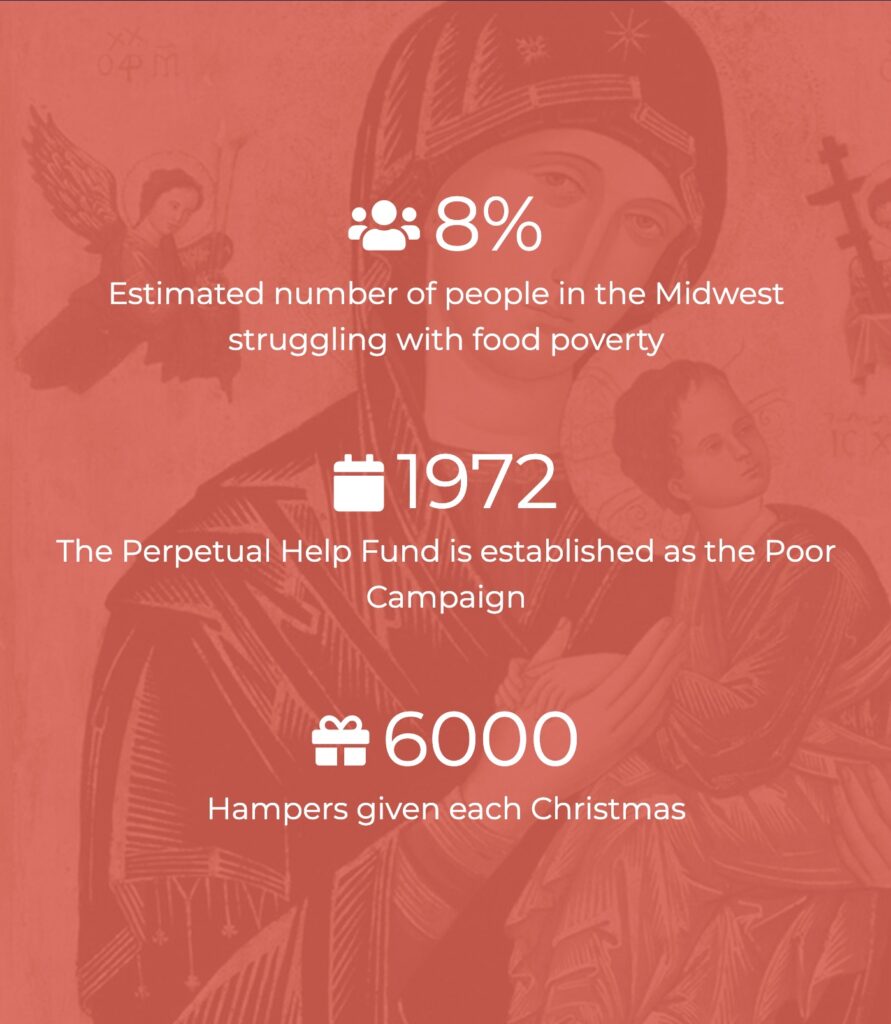 RedsHamper Stats